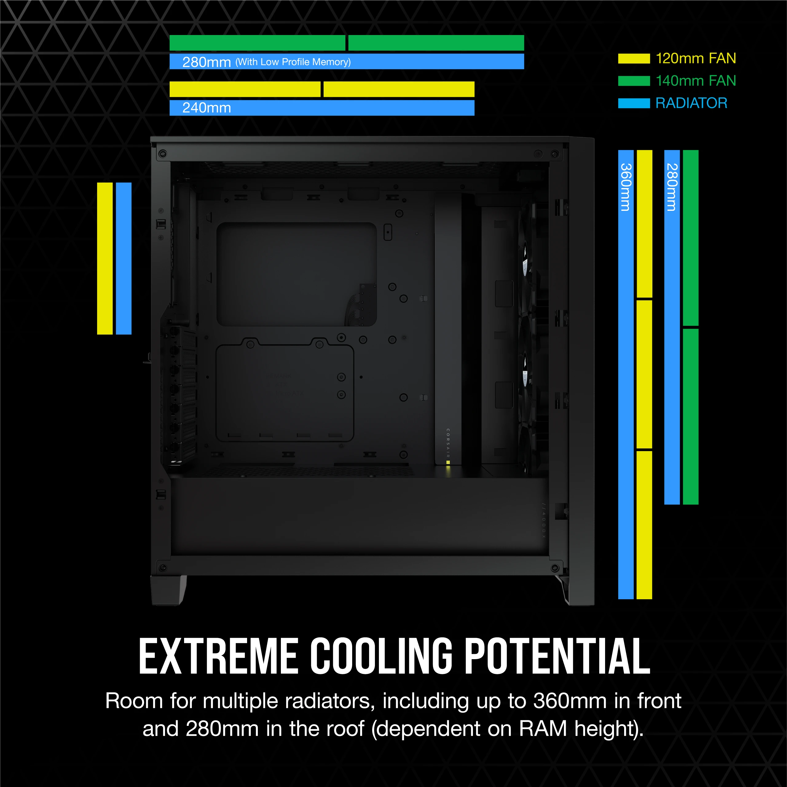 Corsair Case iCUE 4000X RGB Black CC-9011204-WW - Case view 2