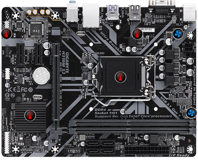 Gigabyte Board H310M S2 DDR4
