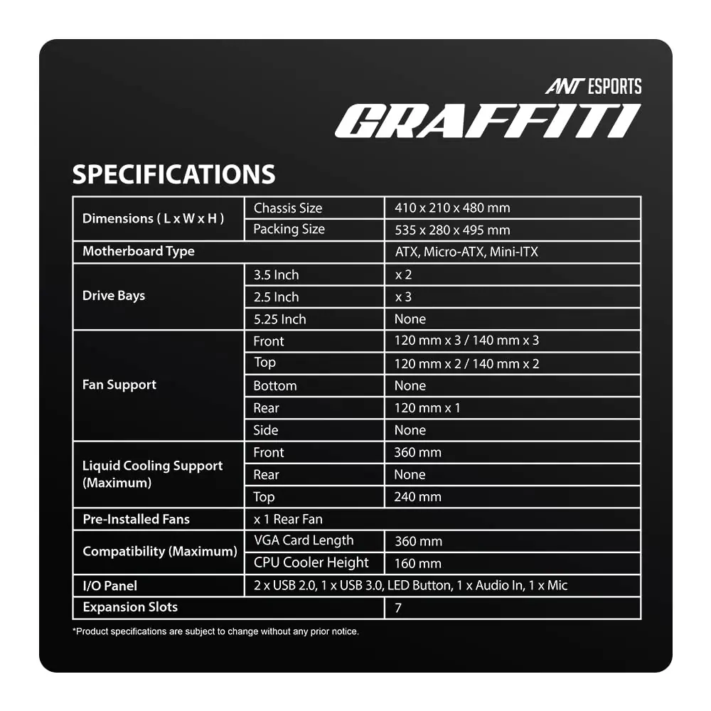 Ant Esports Case GRAFFITI