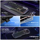 Zebronics Transformer3 Combo Black KB Mouse LED Gaming
