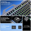 Zebronics Transformer3 Combo Black KB Mouse LED Gaming