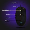 Zebronics Transformer1 Combo Black KB Mouse LED Gaming