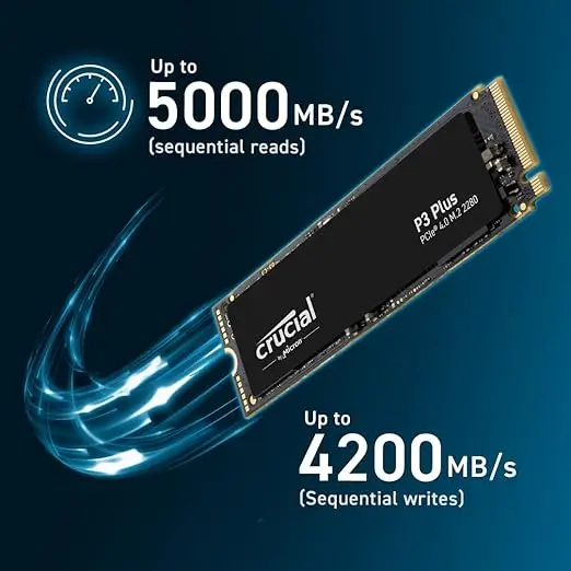 Crucial P3 PLUS 500GB  NVME SSD CT500P3PSSD8